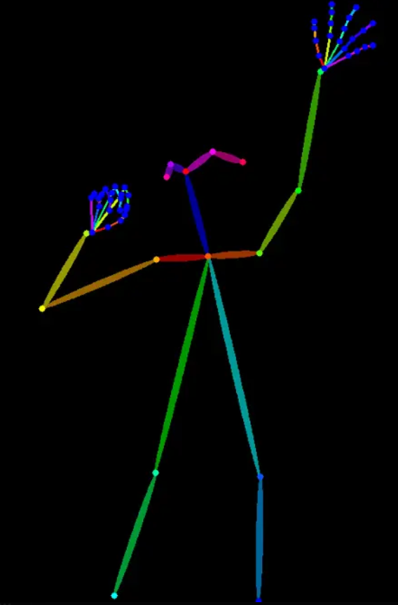 Test 1 Reference Pose